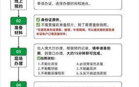 驻中国领事馆如何办理签证？签证申请流程是怎样的？