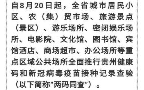 多地通知：未接种疫苗将如何影响出行？