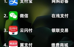 网上购物付款方式盘点，哪种方式最安全便捷？