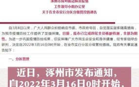 石家庄分区分级管控措施如何实施？有何影响？