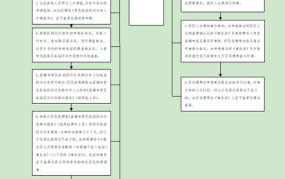 景德镇廉租房申请条件及流程是怎样的？