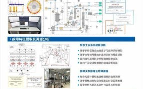 老师剽窃科研成果如何界定？应该怎么处理？