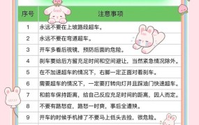 四年级小女孩开车引热议，家长如何引导孩子？