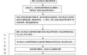 常州住房公积金管理中心业务办理流程