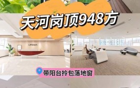 写字楼出租平台哪家信誉好，怎样选择？