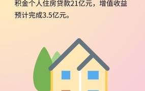 衡阳市住房公积金政策详解？