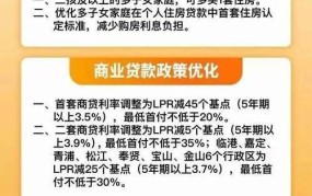 购房新政有哪些变化？对购房者有哪些影响？