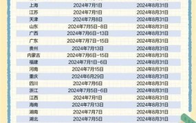 2024年重要时间节点盘点，提前规划生活工作