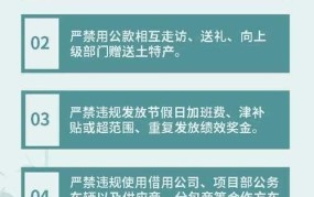 最新禁令对行业有哪些具体影响与规定？