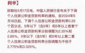 上海公积金新政解析，购房者必看政策解读！