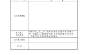 广东复工时间公布，企业如何做好复工准备？