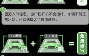 2024年清明节高速公路免费几天？如何安排出行？