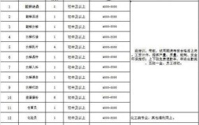 广西劳务公司招聘信息大全