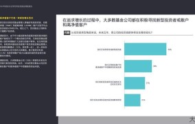 2024年基金暴跌要不要退出？投资策略分析