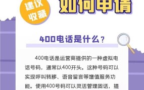 如何申请400电话号码？哪种方案最划算？