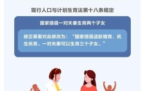 计划生育政策何时开始实施？对人口结构有哪些影响？