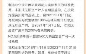 小微企业所得税优惠政策具体内容有哪些？