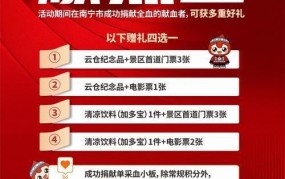 无偿献血纳入征信有何影响？献血者有哪些好处？