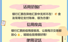 银行汇票和银行承兑汇票区别在哪？使用时应注意什么？