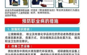 教师职业病有哪些？如何进行预防和治疗？