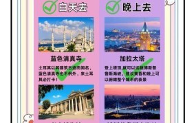 中国旅客去土耳其无需核酸报告，旅行攻略