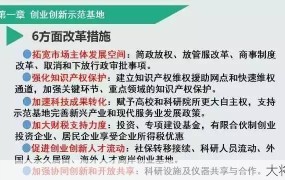 国家政策对中小企业有哪些扶持措施？