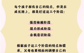 弑母案北大学子心理分析，家庭教育的重要性。