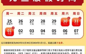 2024年元旦高速免费吗？出行计划需关注哪些政策？