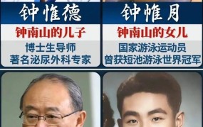 现时钟南山儿子投毒真相是什么？为何引起广泛关注？