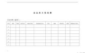 企业职工花名册应包含哪些信息？如何管理？