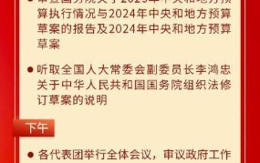 全国人大召开时间确定，有哪些议题值得关注？