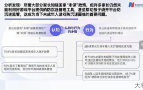 未成年防沉迷系统效果如何？如何引导孩子正确使用？