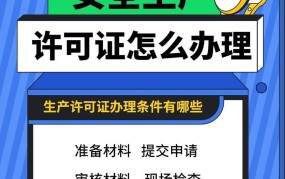 生产许可证sc怎么办理？需要准备哪些材料？