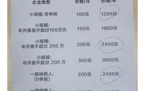 上海记账公司费用是多少？如何选择靠谱的记账公司？