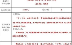 事故报告格式是怎样的？需要包含哪些内容？