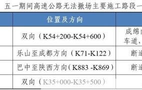 30号高速取卡后如何处理？这份攻略助你无忧！