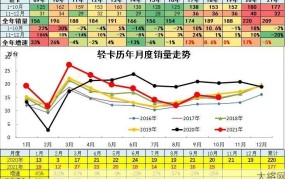 专家解读：10月房地产成交量低迷原因？