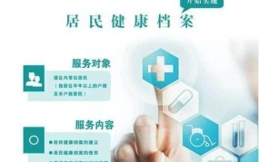 健康档案建立指南，如何高效管理个人健康信息？