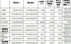 梧州红豆社区，本地资讯聚合地！