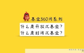 什么是封闭式基金？如何投资封闭式基金？