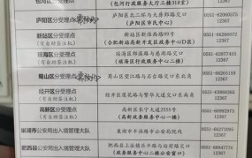 北京出入境管理处如何办理护照？办理指南