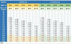 外资企业在华注册需要哪些条件？有哪些优惠政策？