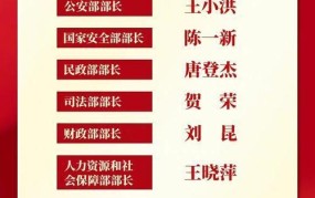 国务院秘书长级别是什么？有哪些职责？