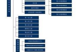 监察委员会是我国哪个机构？有何职能和作用？