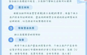 网上如何注册个体工商户？注册流程详解。