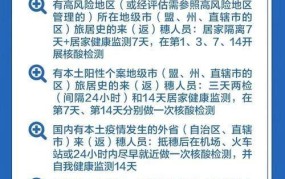 春节能回家吗？疫情防控政策有哪些？