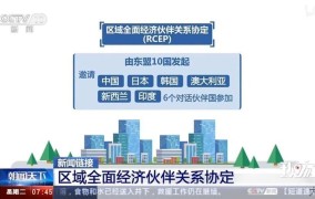 15国正式签署RCEP，对我国经济有哪些影响？