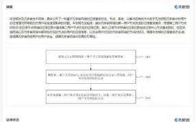 国家专利号快速查询技巧，怎样操作？