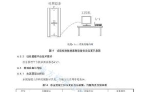 交通厅质监站如何监管工程质量？有哪些流程？