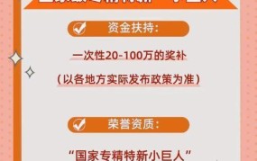 国家产业政策对中小企业有哪些扶持措施？